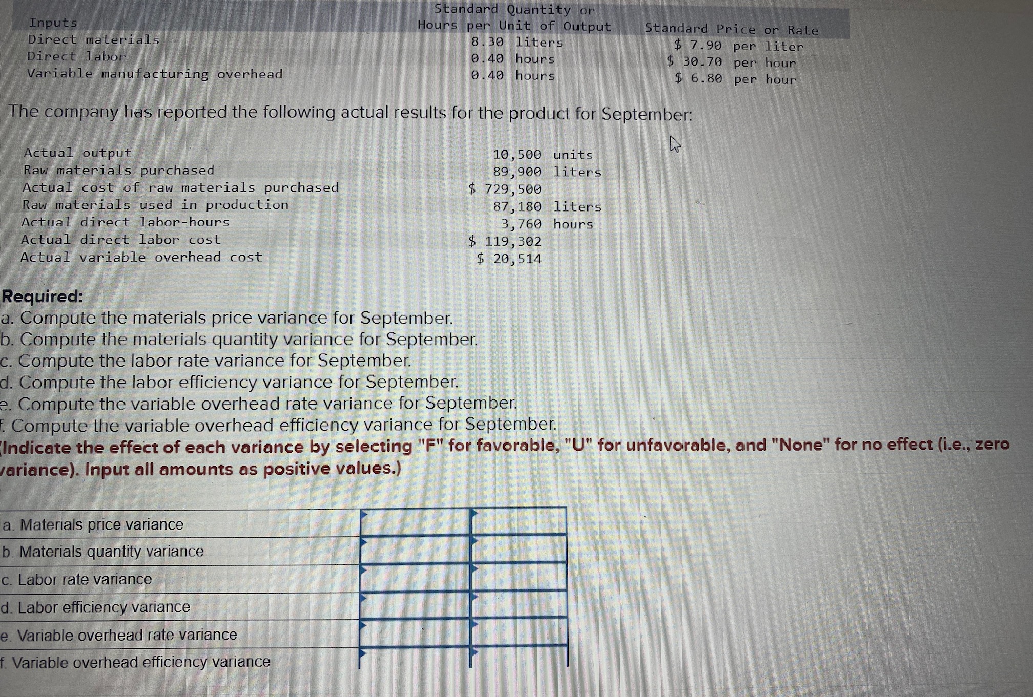 Inputs Direct materials Direct labor Variable manufacturing overhead Standard Quantity or Hours