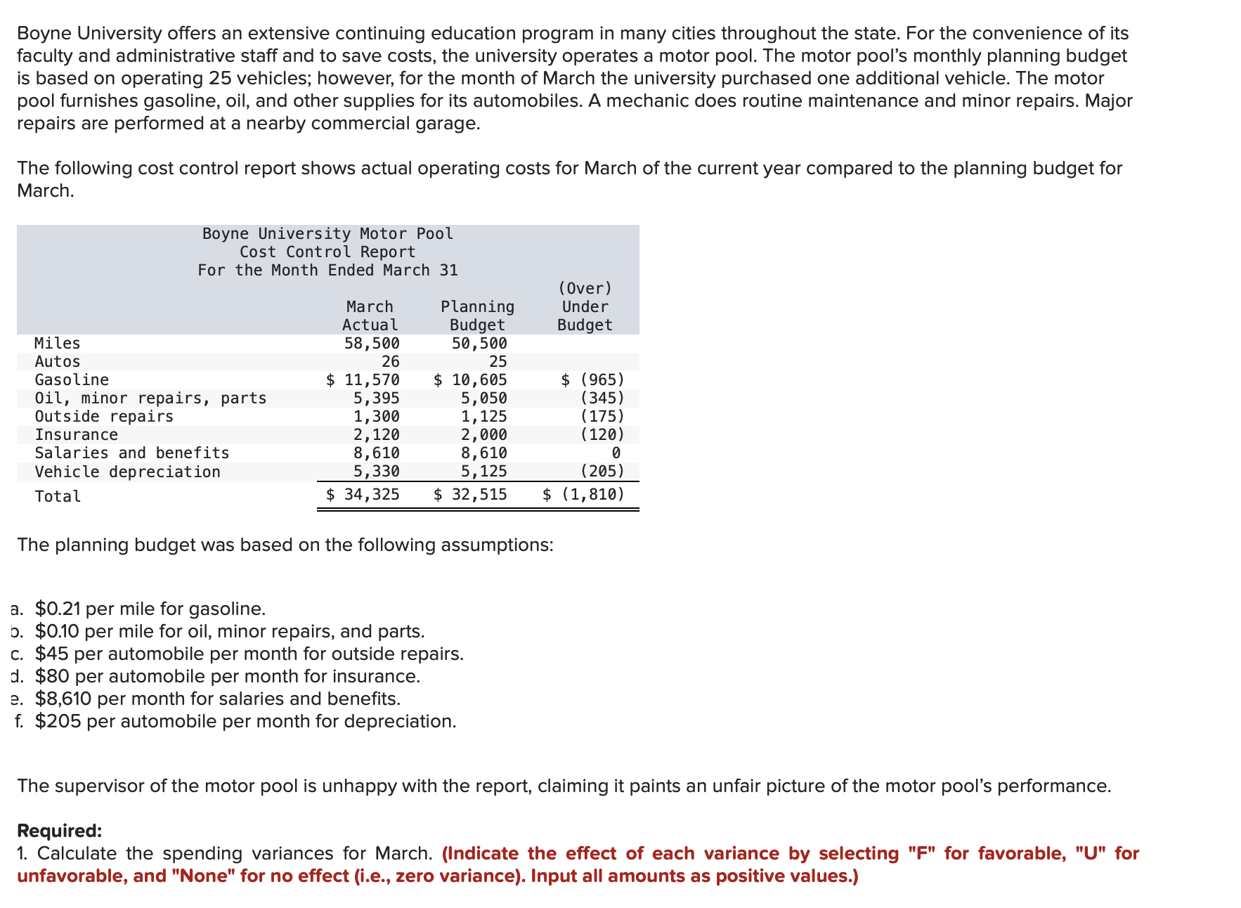 Boyne University offers an extensive continuing education program in many cities throughout