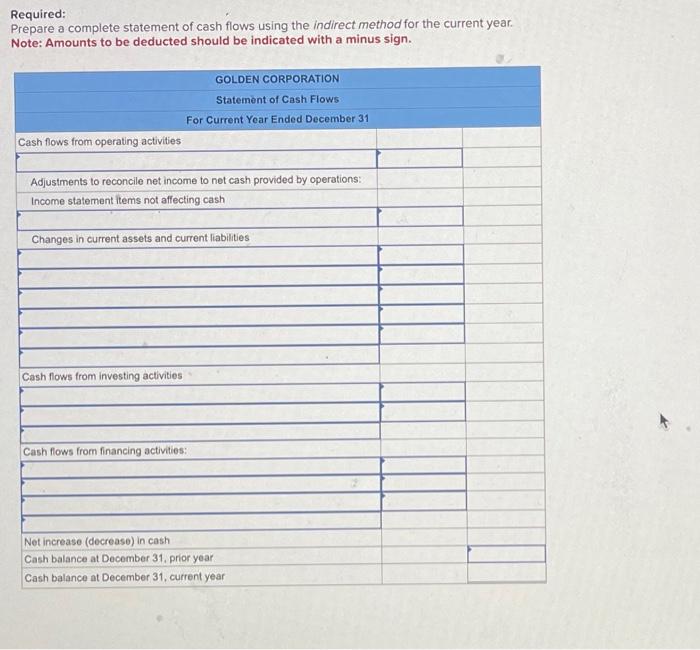 applies to the questions displayed below.] Golden Corporation's current year income statement,