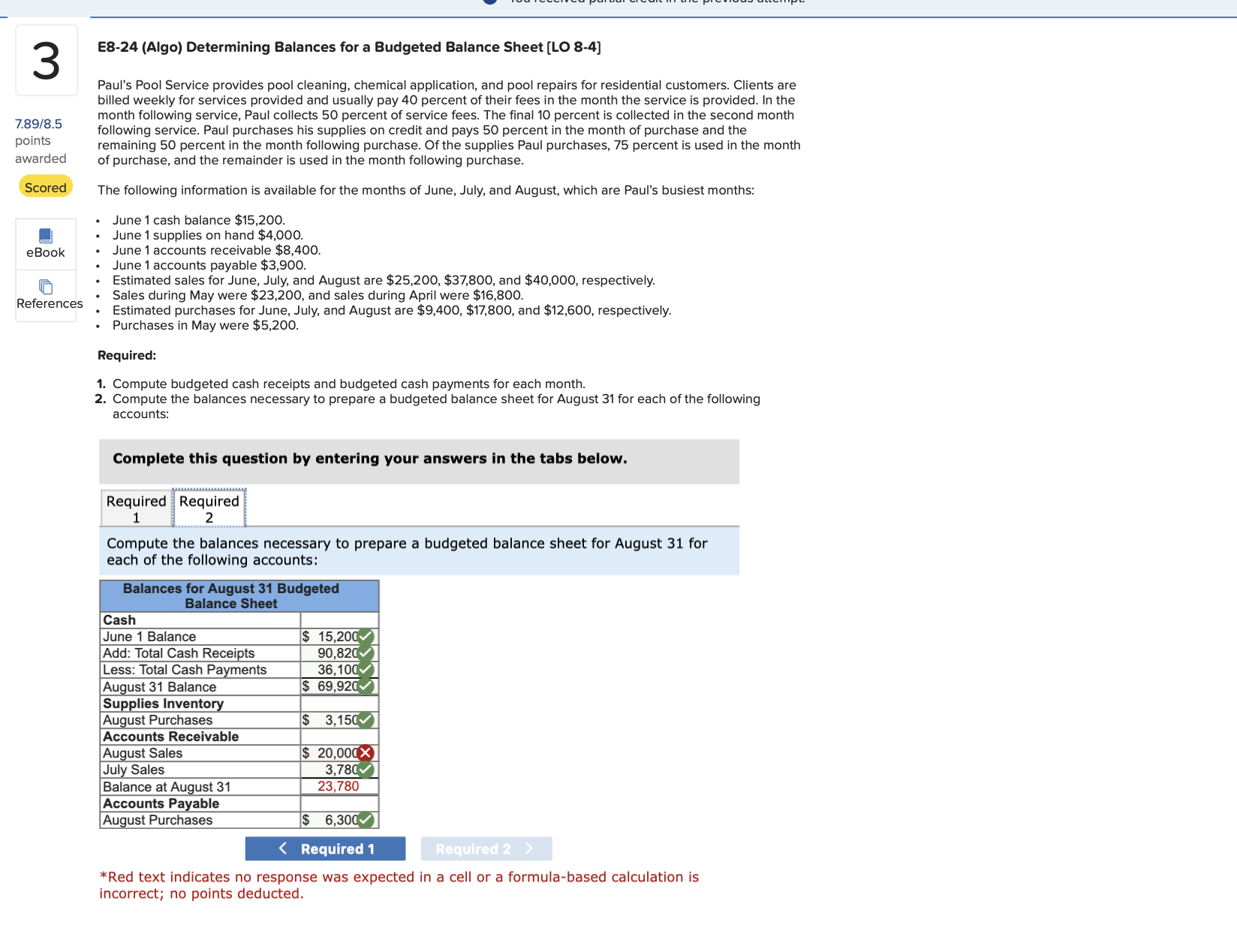 for a Budgeted Balance Sheet [LO 8-4] Paul's Pool Service provides pool