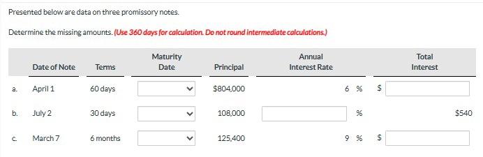 Presented below are data on three promissory notes. Determine the missing amounts.