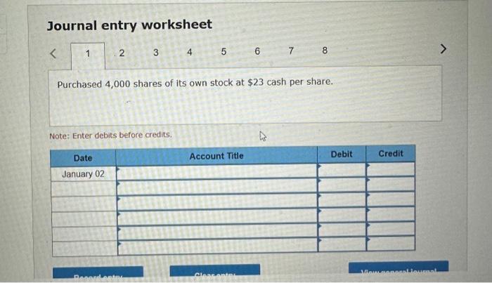 Corporation reports the following components of stockholders' equity on January 1 Common