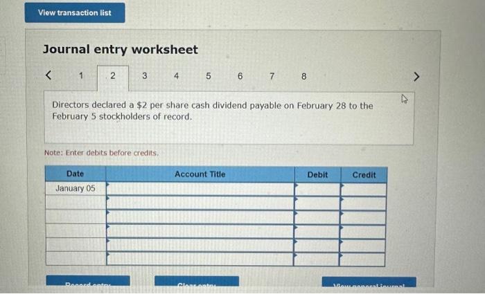 stock-$10 par value, 110,000 shares authorized, 40,000 shares issued and outstanding Paid-in