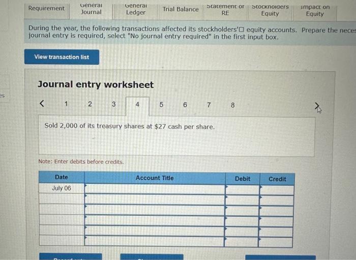 60,000 330,000 $ 790,000 Total stockholders' equity S During the year, the