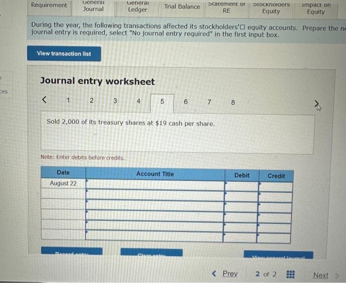 following transactions affected its stockholders' equity accounts. January 2 Purchased 4,000 shares