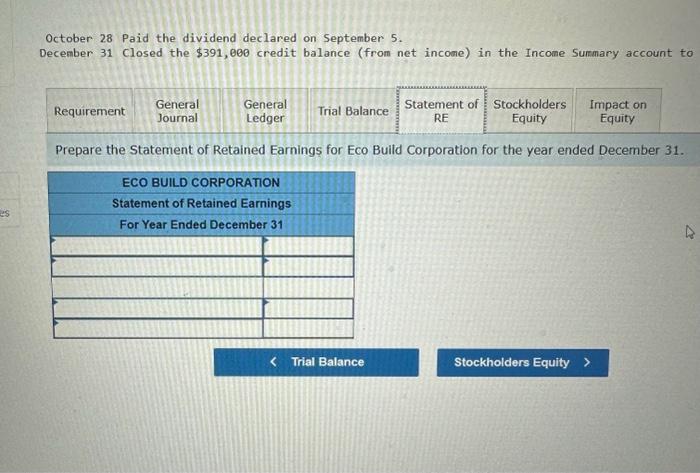 on January 5. July 6 Sold 2,000 of its treasury shares at