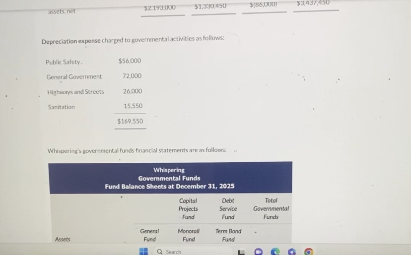 build a monorail mass transit system. The city received $1,587,988 cash from