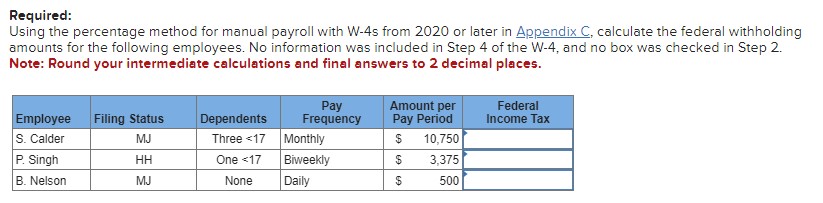 Required: Using the percentage method for manual payroll with W-4s from 2020