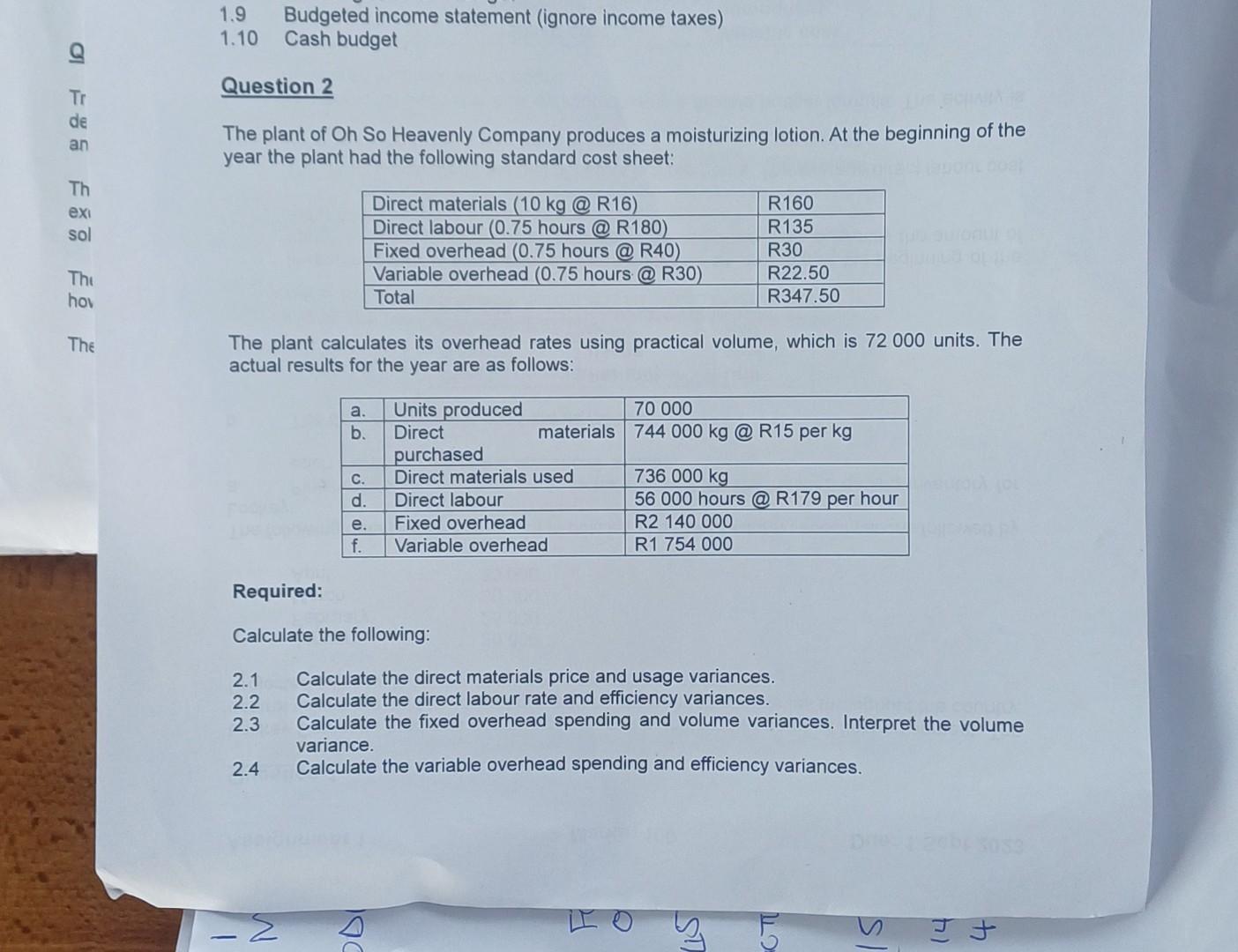 Tr de an Th exi sol Thu hov The 1.9 1.10 Budgeted