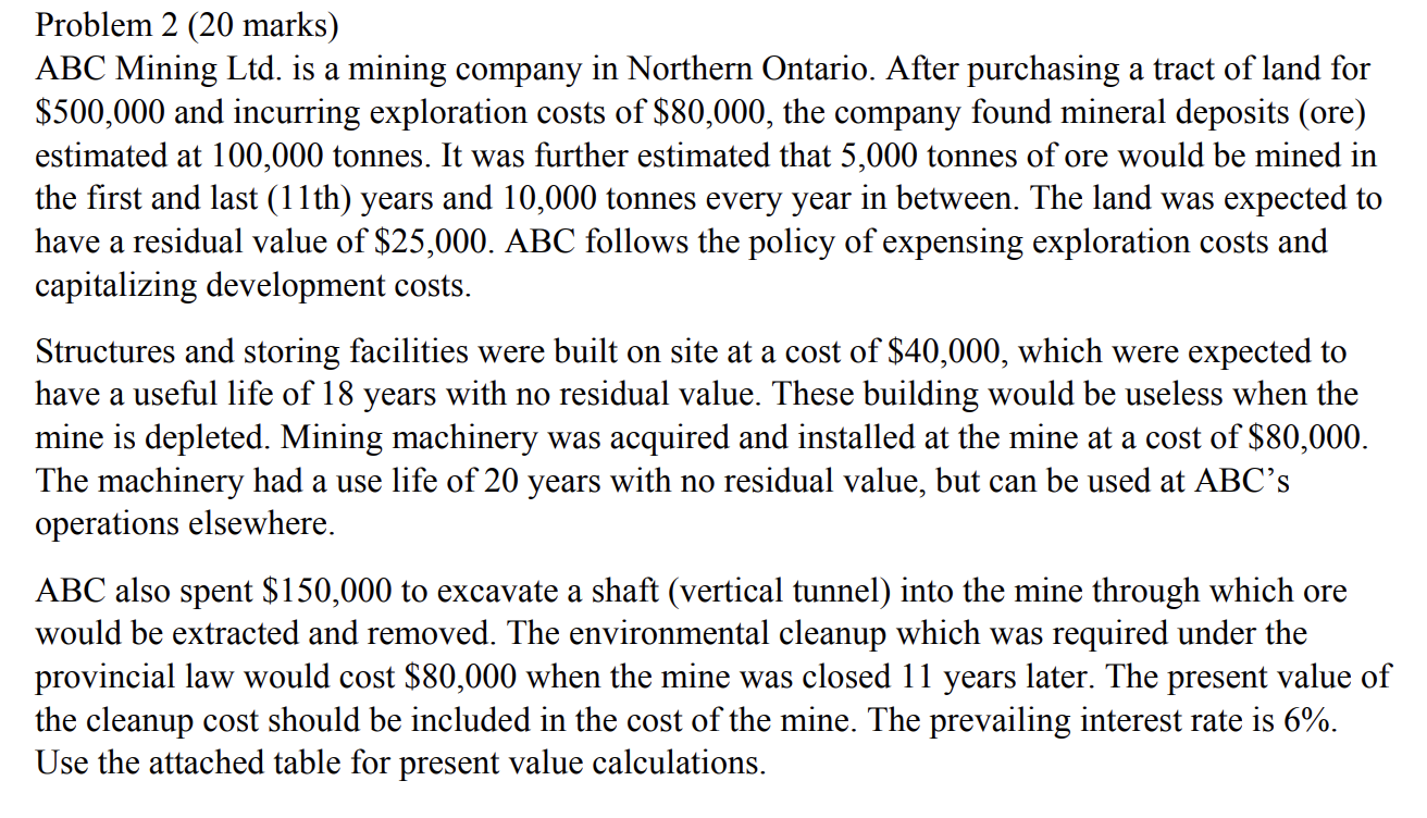 Problem 2 (20 marks) ABC Mining Ltd. is a mining company in