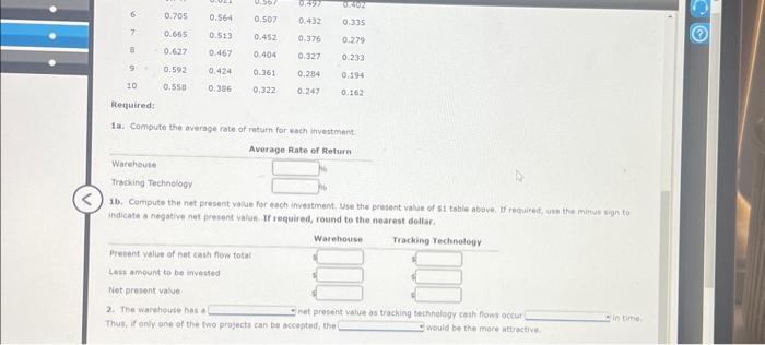 capital investment committee of Ellis Transport and Storage Inc. is considering two