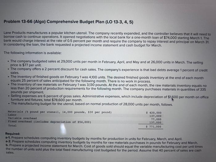 Problem 13-66 (Algo) Comprehensive Budget Plan (LO 13-3, 4, 5) Lane Products