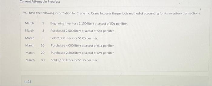 Current Attempt in Progress You have the following information for Crane Inc.