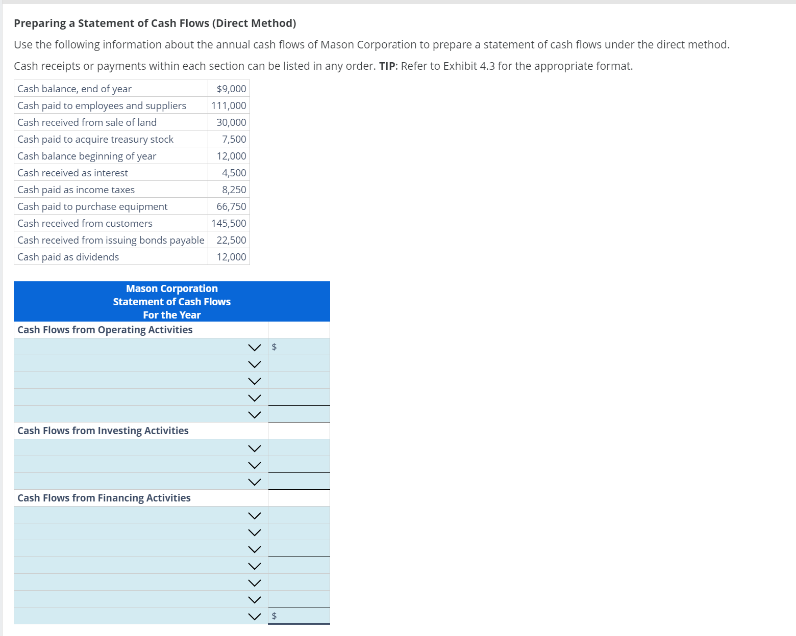 Preparing a Statement of Cash Flows (Direct Method) Use the following information