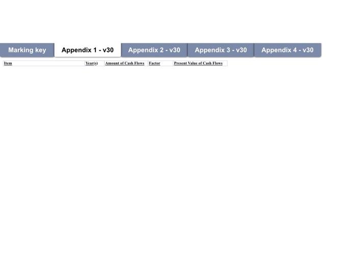 lease or construct their own production facility Option 1: Construct Costs to