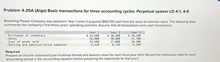 Problem 4-25A (Algo) Basic transactions for three accounting cycles: Perpetual system LO