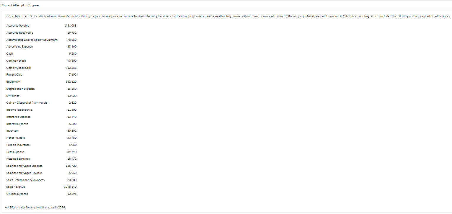 Current Attempt in Progress Swifty Department Store is located in midtown Metropolis.