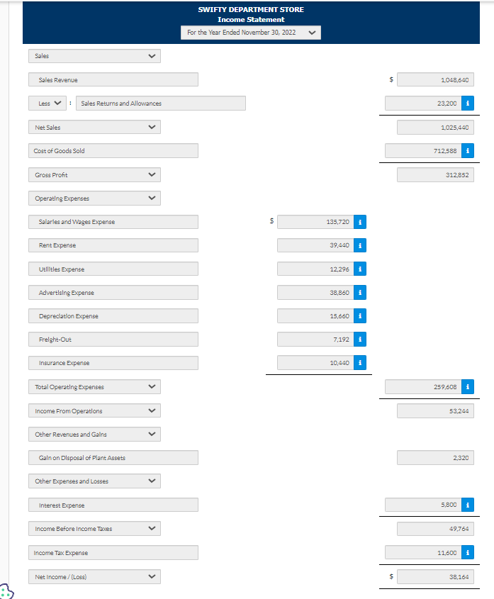 During the past several years, net income has been declining because suburban