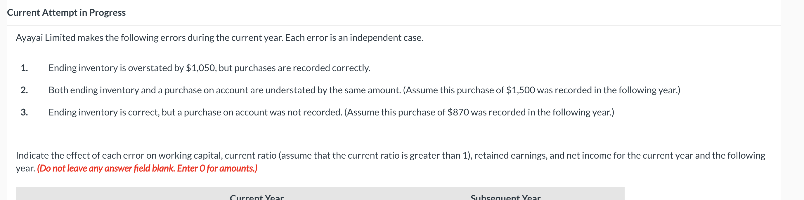 Current Attempt in Progress Ayayai Limited makes the following errors during the