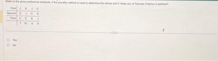 Refer to the given preference schedule. If the plurality method is used