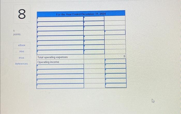 Saved Wayman Corporation reports the following amounts in its December 31, 2024,
