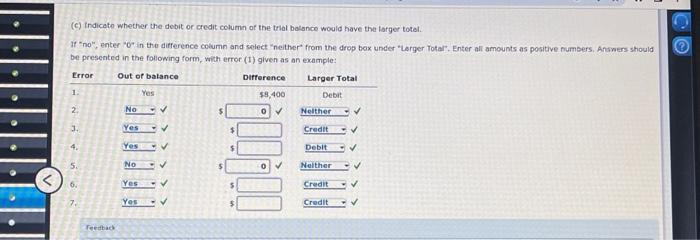 from a two-column journal: 1. A credit of $8,400 to Accounts Payable