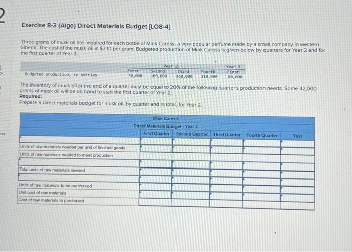 2 Exercise 8-3 (Algo) Direct Materials Budget [LO8-4] ces Three grams of