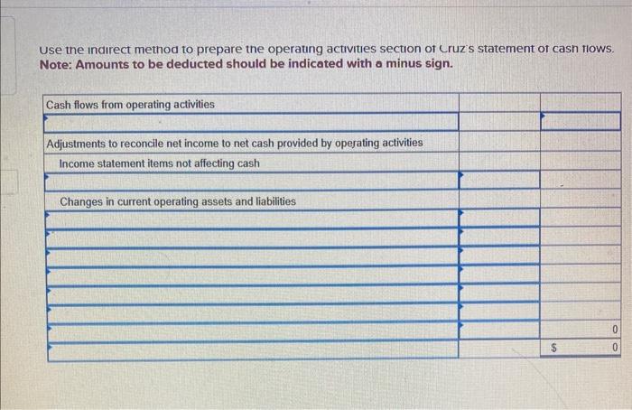 Accounts receivable, net Prepaid expenses $ 75,900 32,600 Inventory Total current assets