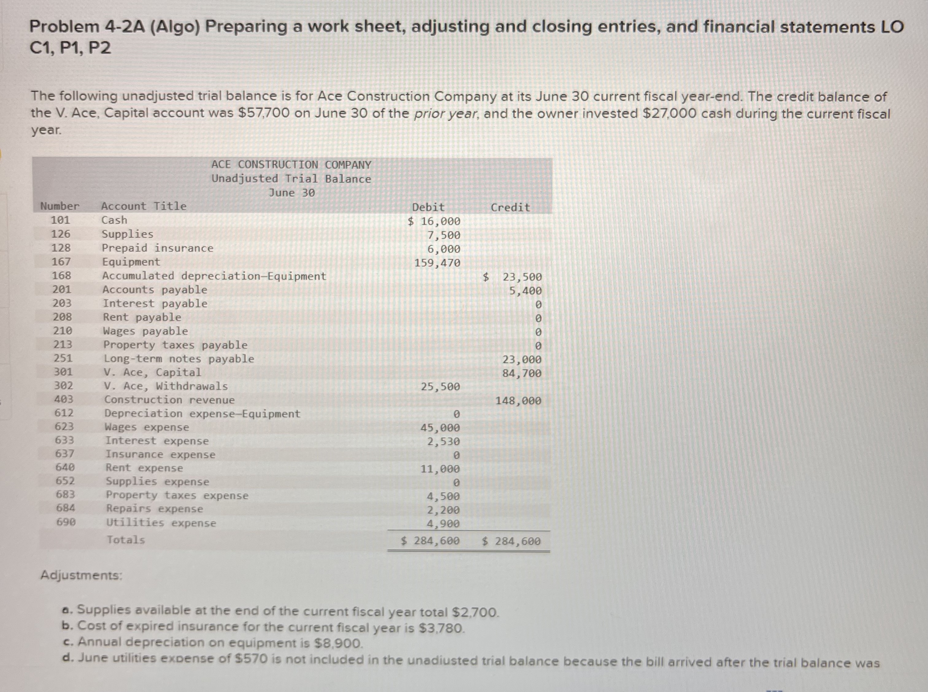 Problem 4-2A (Algo) Preparing a work sheet, adjusting and closing entries, and