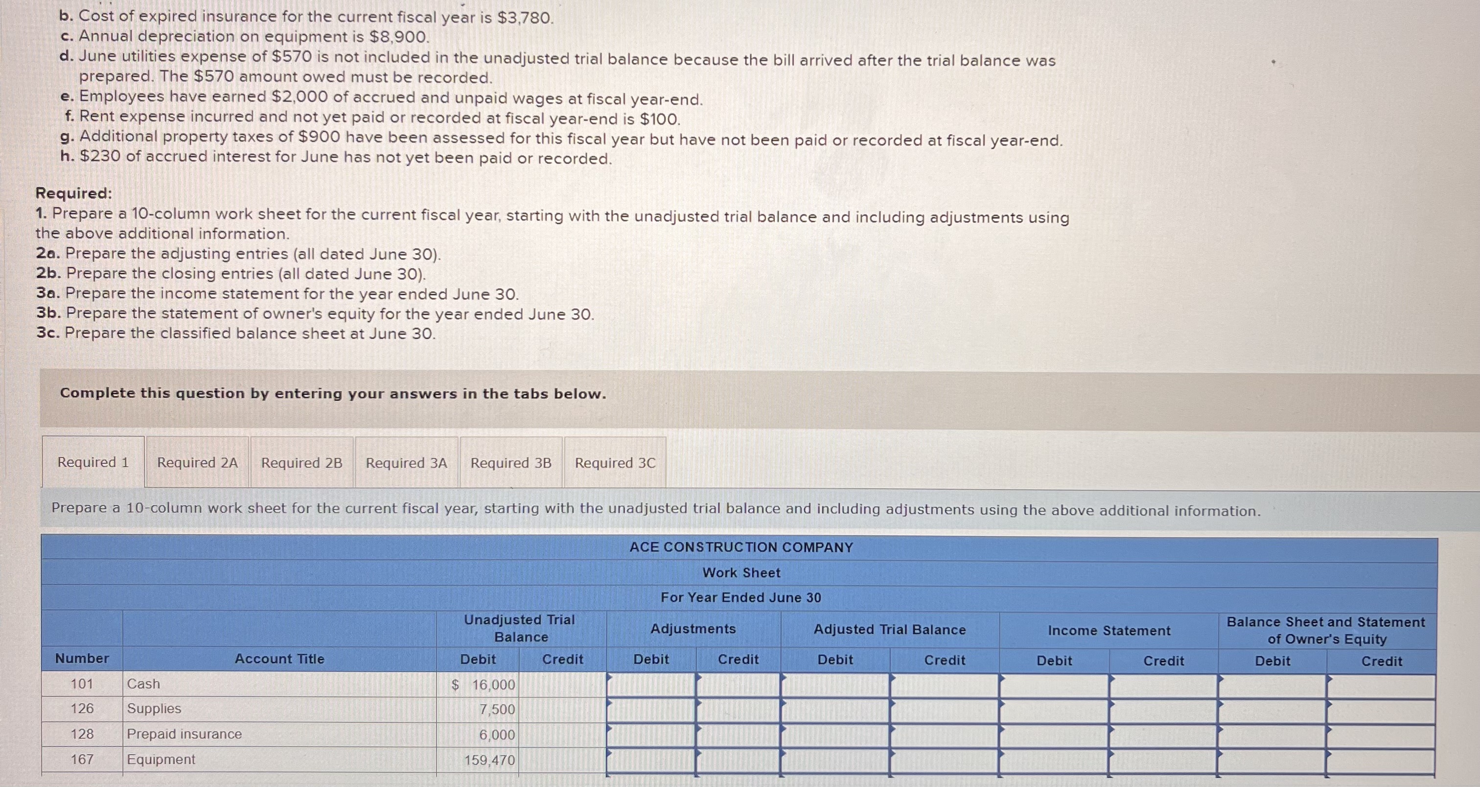 financial statements LO C1, P1, P2 The following unadjusted trial balance is