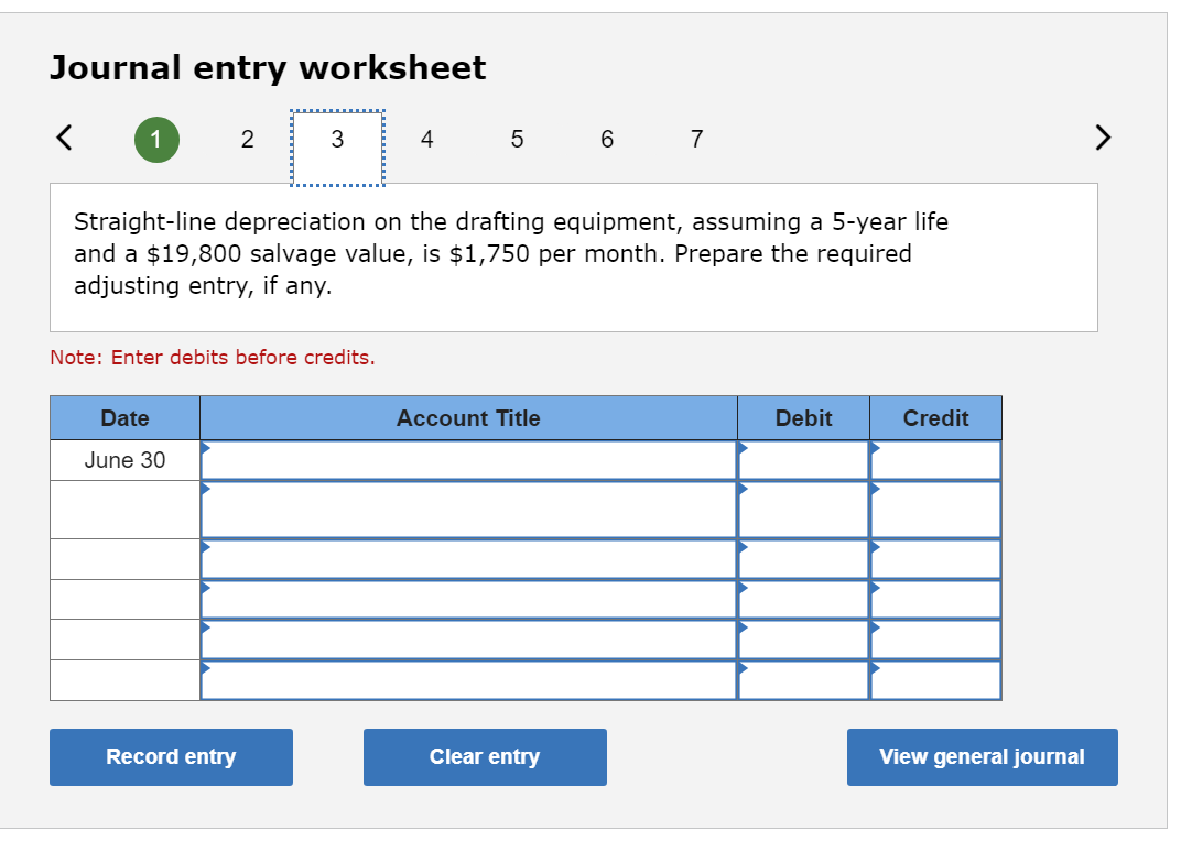 $88,000 of drafting equipment to launch the company in exchange for common