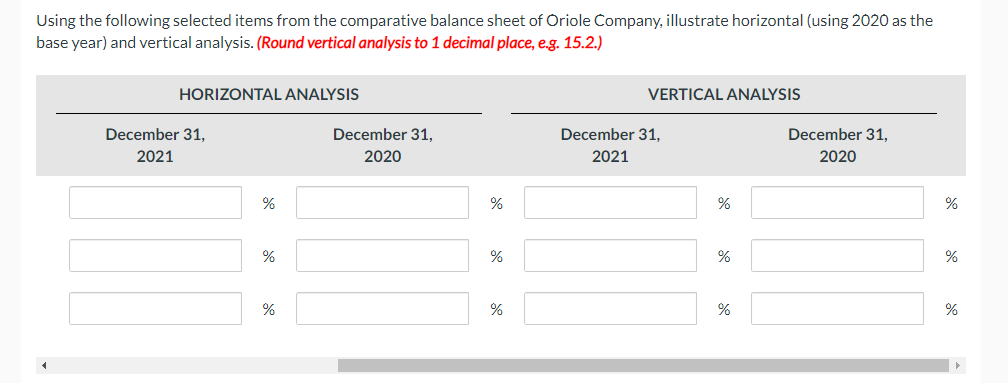 Using the following selected items from the comparative balance sheet of Oriole