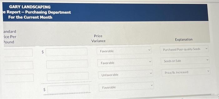 the grass seed, for these plantings projects. In order to provide management