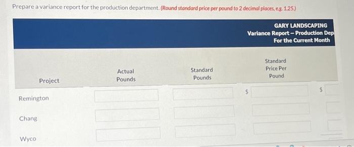 with useful cost control information, the company uses standard costs and prepares