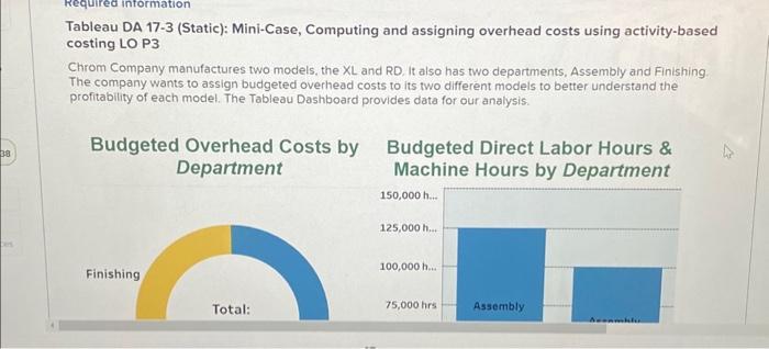 38 Des Required information Tableau DA 17-3 (Static): Mini-Case, Computing and assigning
