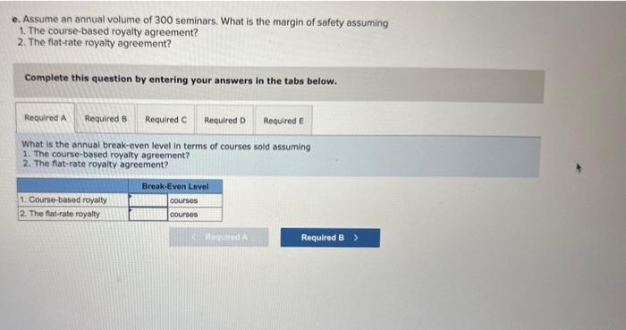 3-1, 2, 4) Miami Training Support (MTS) produces materials for companies to