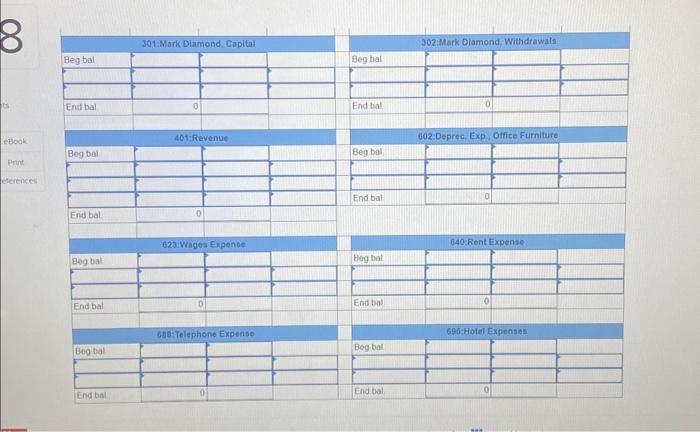 On August 1, 2023, Mark Diamond began a tour company in the