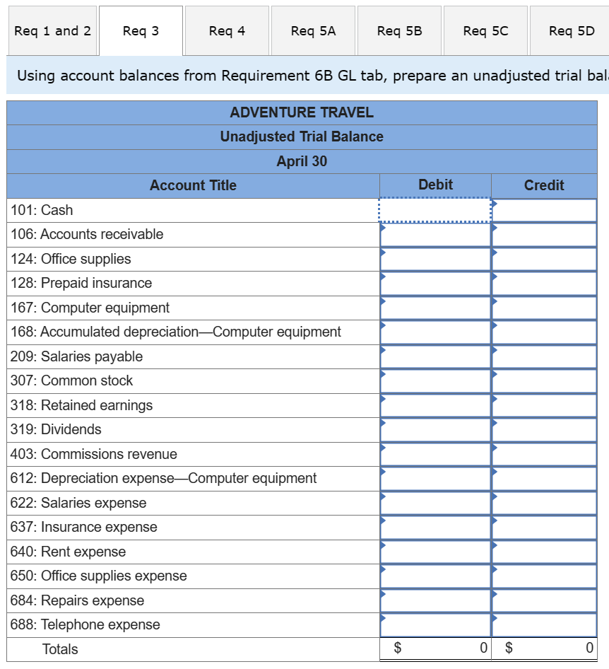 P6 On April 1, Jiro Nozomi created a new travel agency, Adventure