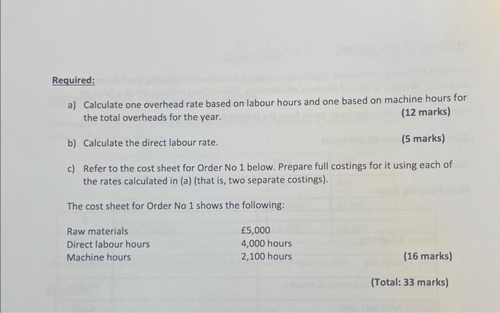 to suggest a method of deducing the full cost of various production