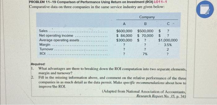 PROBLEM 11-19 Comparison of Performance Using Return on Investment (ROI) LO11-1 Comparative