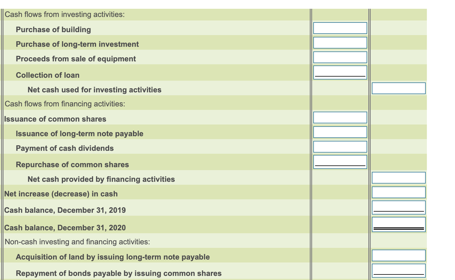 December 31, 2020. (Click the icon to view the current accounts.) Requirement
