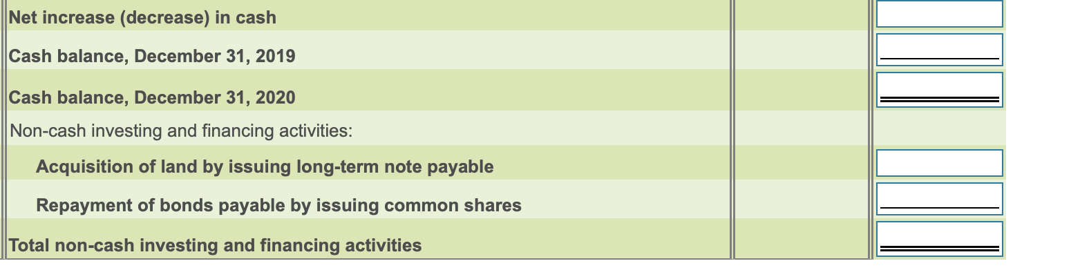 (Click the icon to view the transaction data.) Prepare SalroseSoftware Inc.'s statement