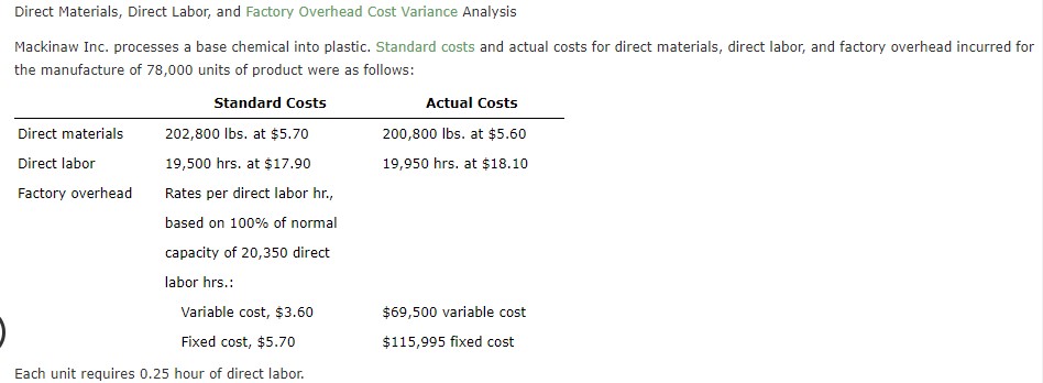 and total direct materials cost variance. Enter a favorable variance as a