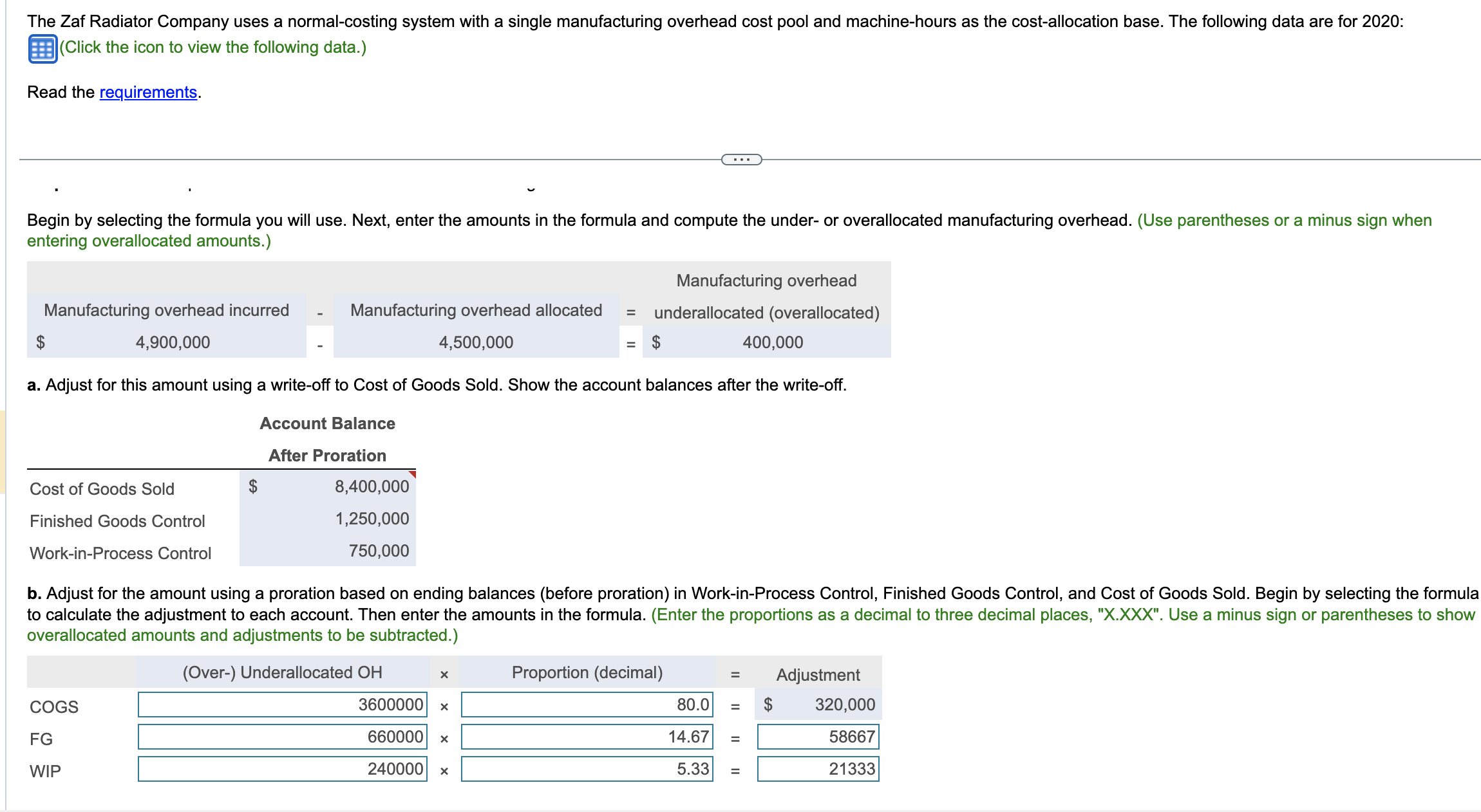 Machine-hours data and the ending balances (before proration of under- or overallocated