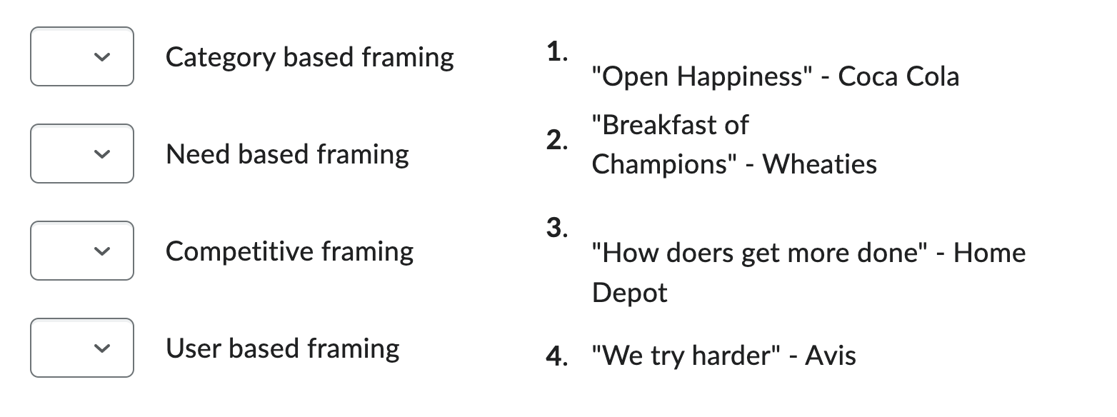 Category based framing 1. "Open Happiness" - Coca Cola "Breakfast of 2.