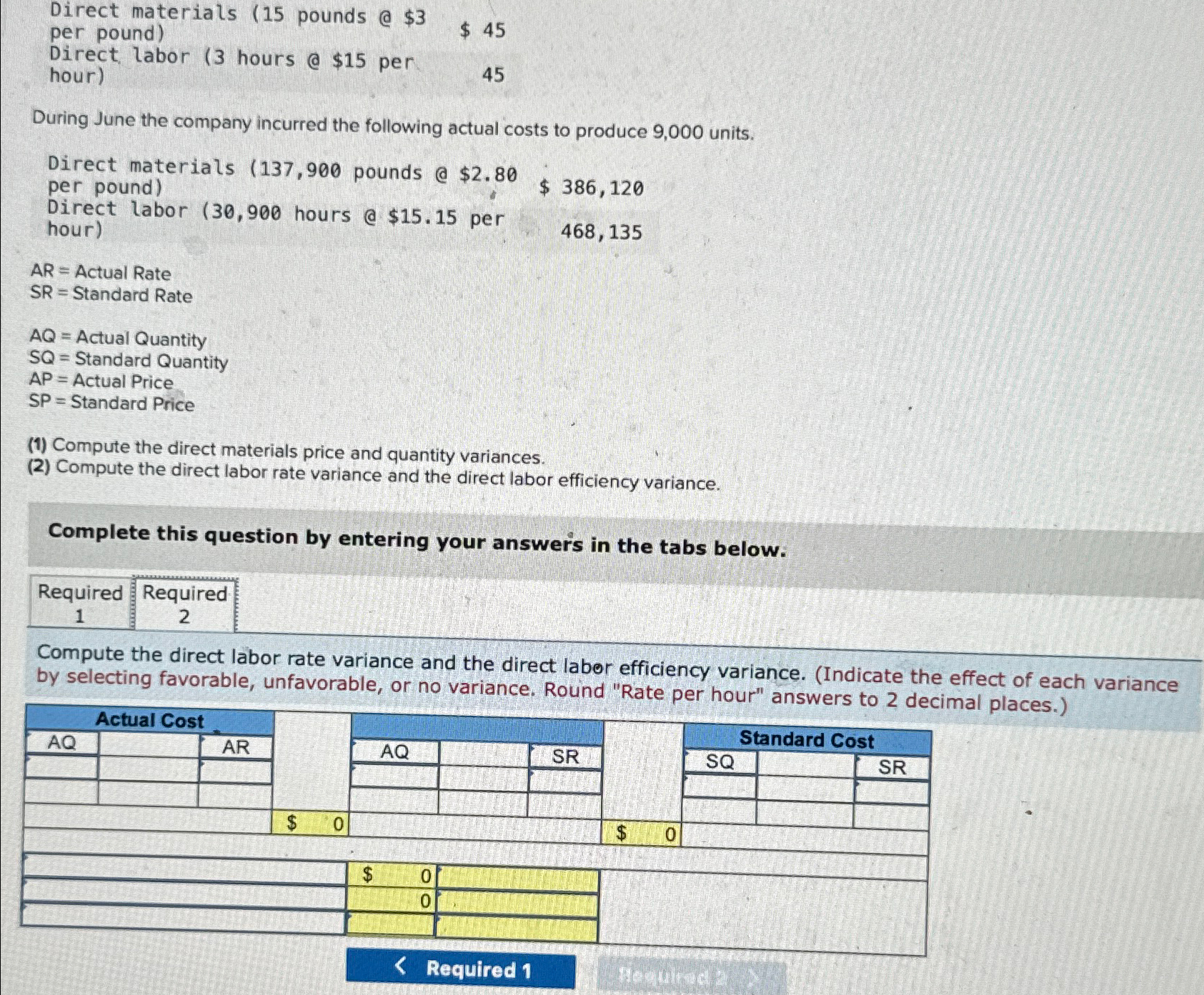 Direct materials (15 pounds @ $3 per pound) Direct labor (3 hours