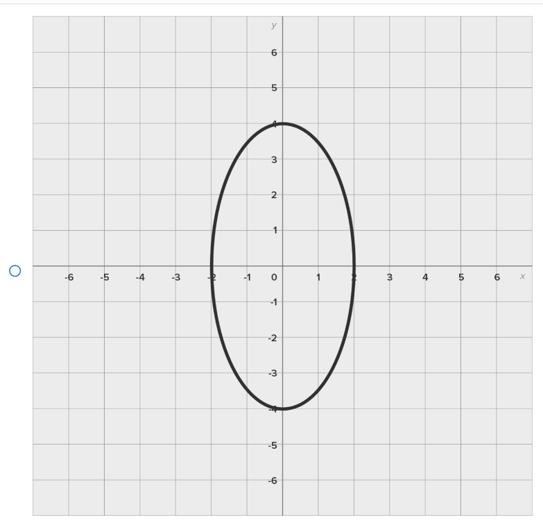 -3 -2 6 5 4 3 2 -2 -3 -4 -5 -6