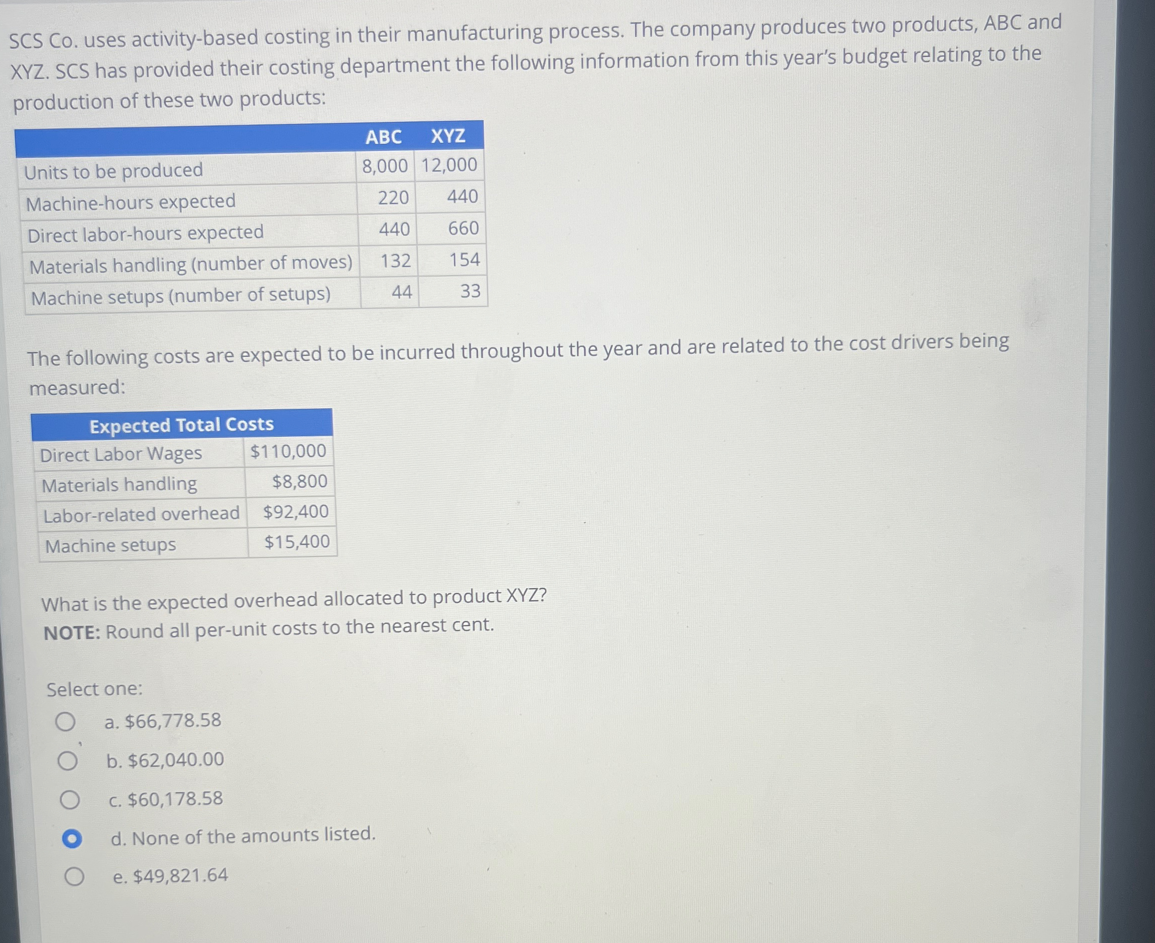 SCS Co. uses activity-based costing in their manufacturing process. The company produces