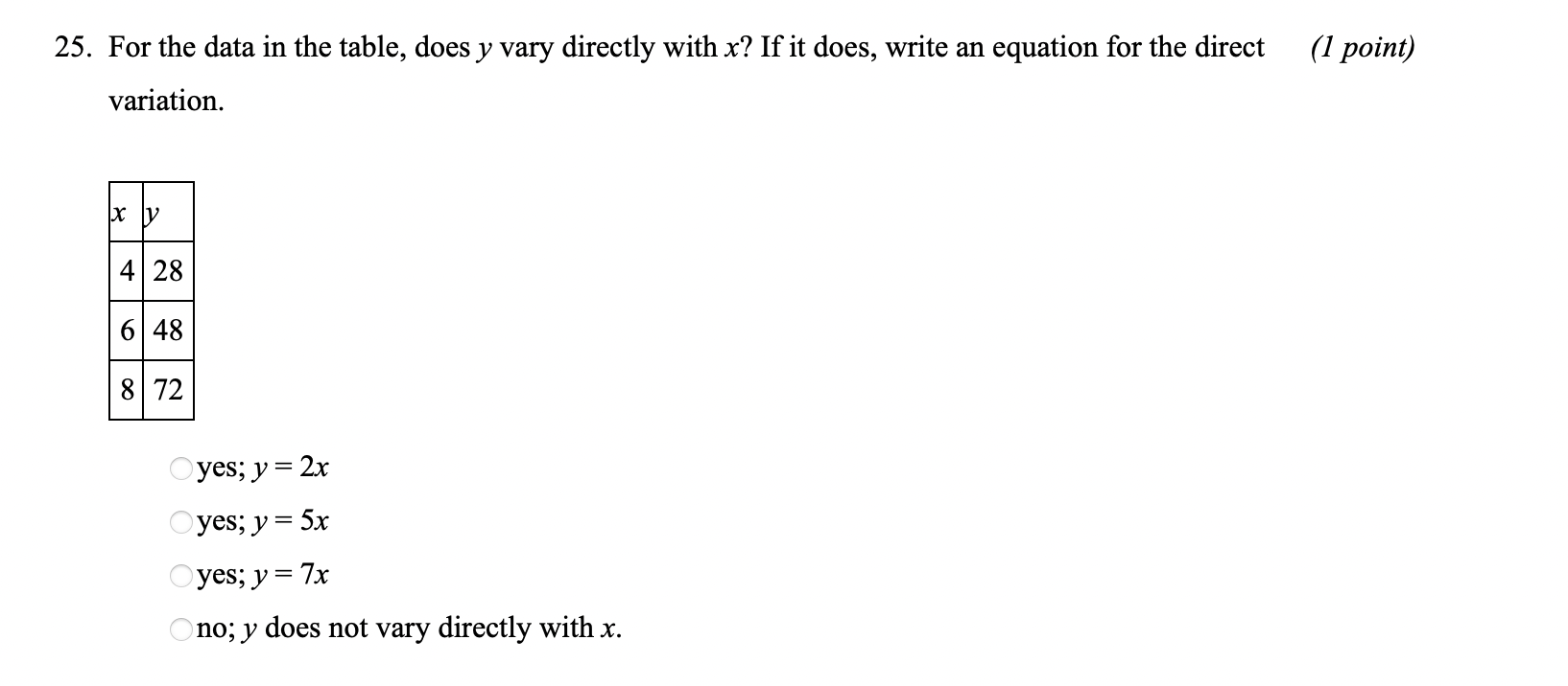 25. For the data in the table, does y vary directly with