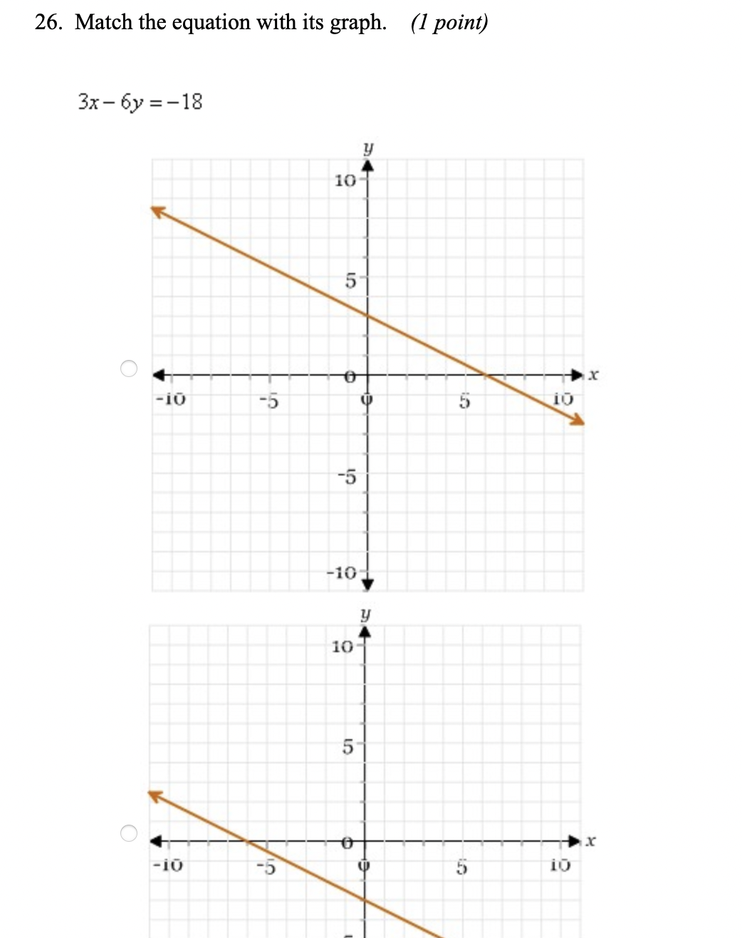 x? If it does, write an equation for the direct variation. (1